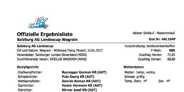 Salzburg AG Landescup RTL Wagrain/Widmoos