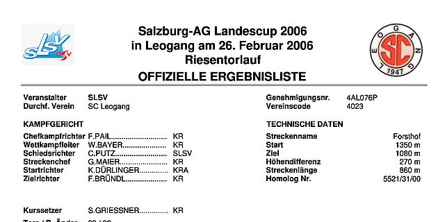 Salzburg AG-Landescup RTL