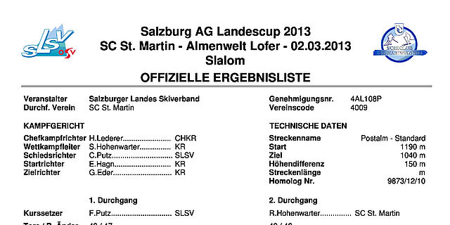 Landescup SL St.Martin/Lofer 02.03.