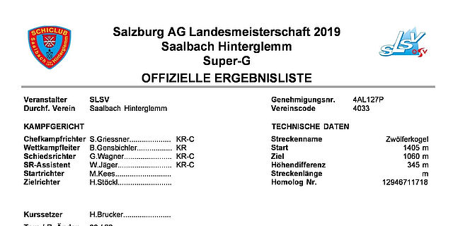 Salzburg AG Landescup SG Saalbach/Hinterglemm