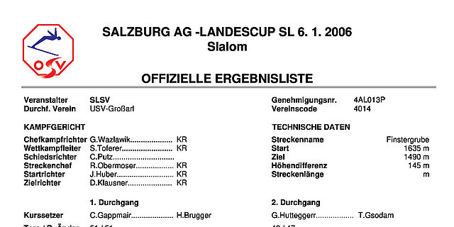 Salzburg AG-Landescup SL