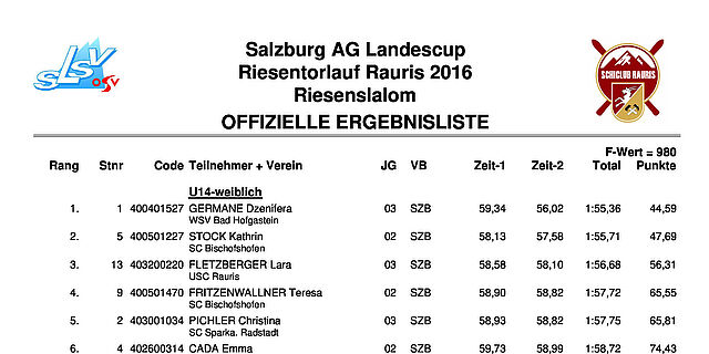 Salzburg AG Landescup RTL Rauris