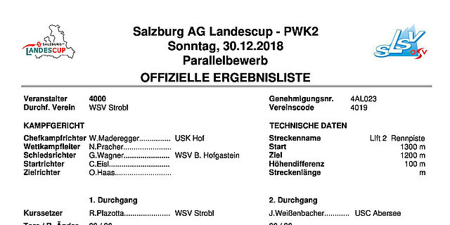 Salzburg AG Landescup PSL Strobl