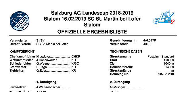 Salzburg AG Landescup SL St. Martin / Lofer