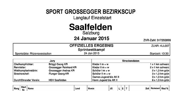 Sport Grossegger Bezirkscup Saalfelden